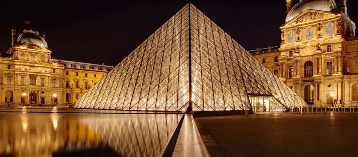[en](English) 18 Most Visited Museums in The World and Their FreeAdmission Days []